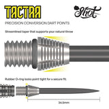 Tactra Conversion Points