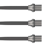 Fynx Conversion Points